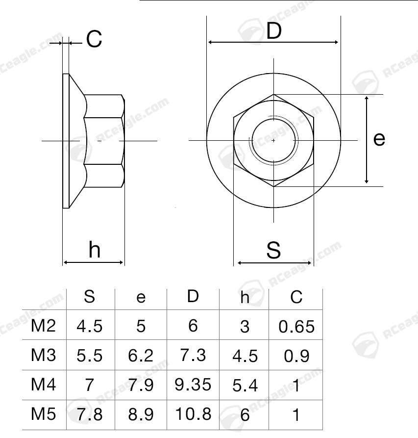 M2 M3 M4 M5 Stoppmutter Abmessung Lock Nut Dimensions Flange